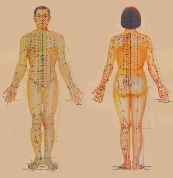 acupoints